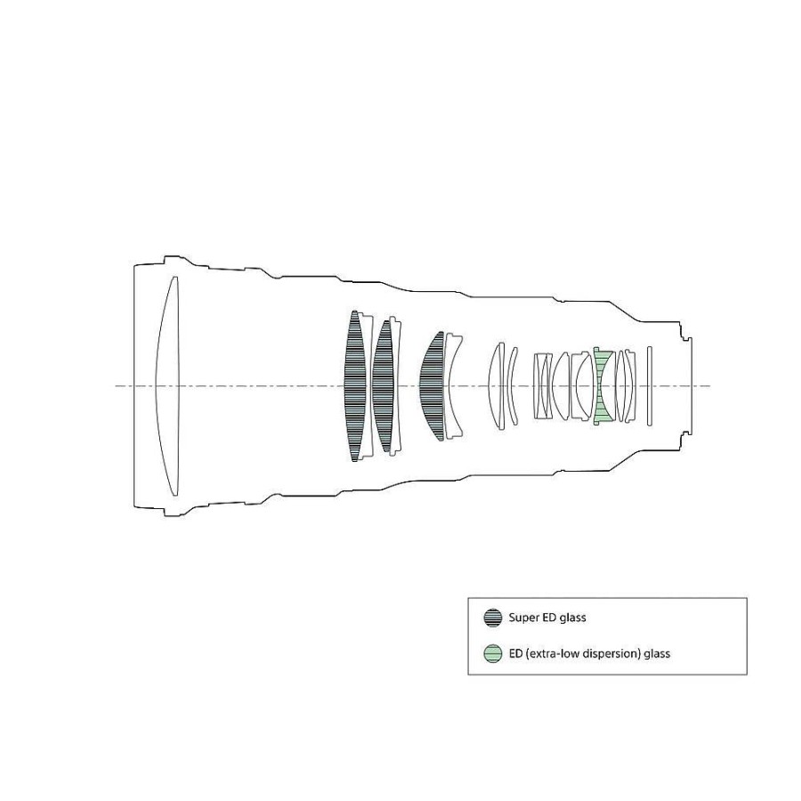 Sony Sony Fe 300Mm F2.8 Oss G Master Lens | Mirrorless Lenses