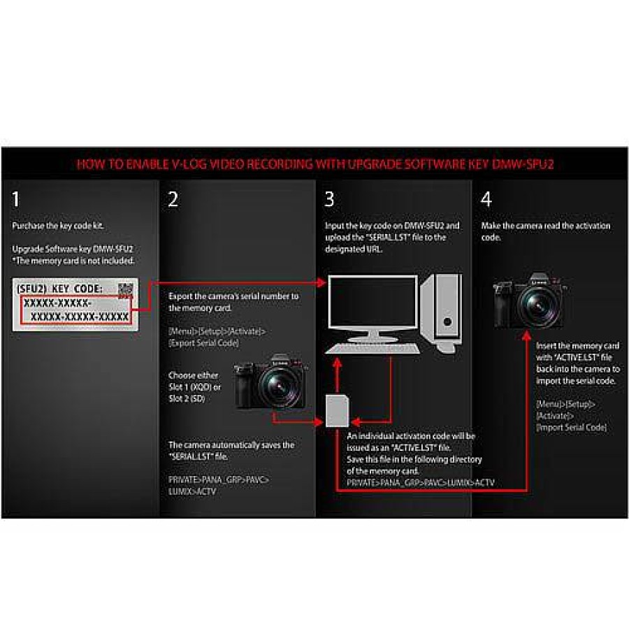 Panasonic Panasonic Dmw-Sfu2 V-Log Upgrade | Software