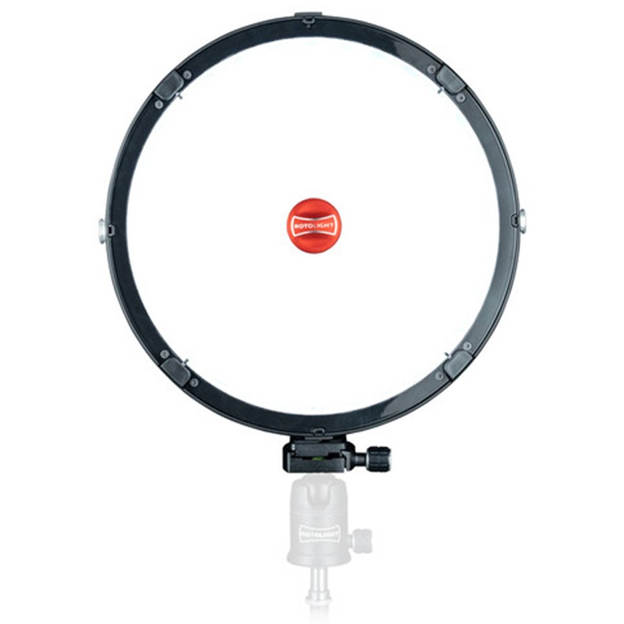 Rotolight Rotolight Aeos 2 Explorer Smartsoft Box Kit | Led Lighting