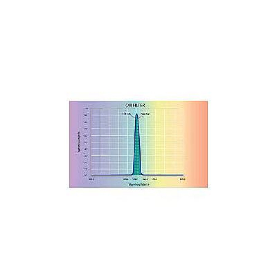 OVL Optical Vision 2 Inch O-Iii Narrowband Filter | Eyepiece Accessories & Filters